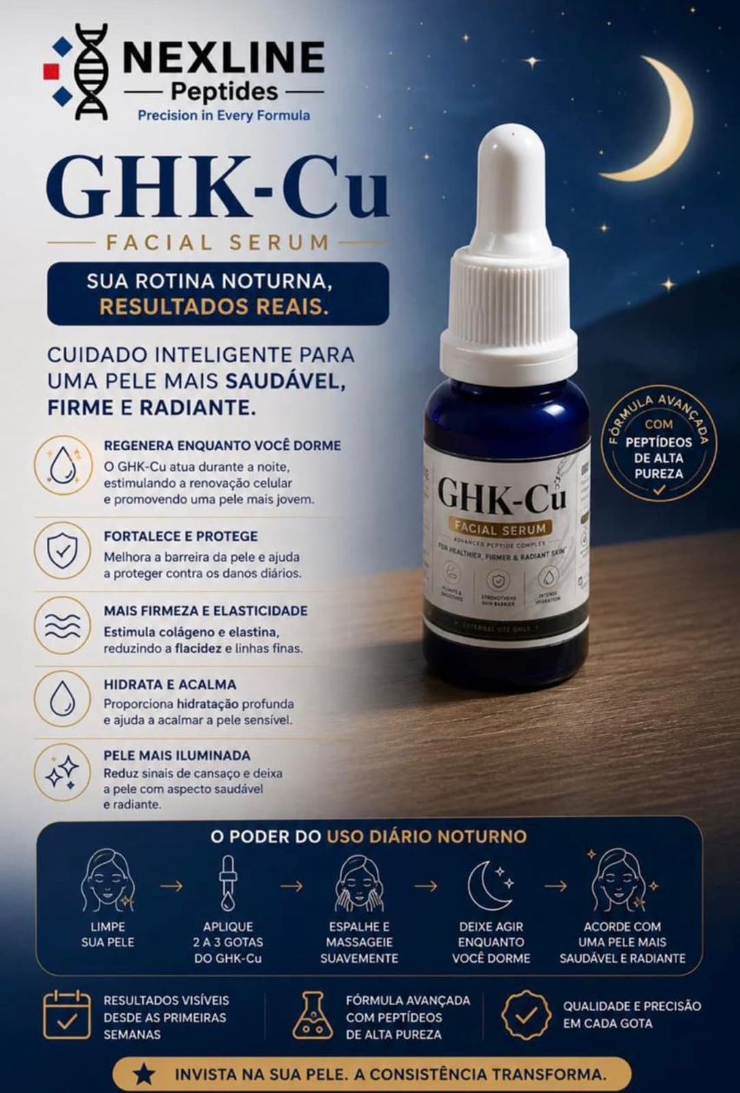 GHK-Cu Facial Serum Nexline Peptides